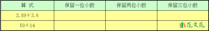 五年級《小數(shù)除法》同步試題