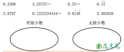 五年級《小數(shù)除法》同步試題