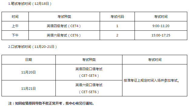 2021下半年英語(yǔ)六級(jí)幾號(hào)考試