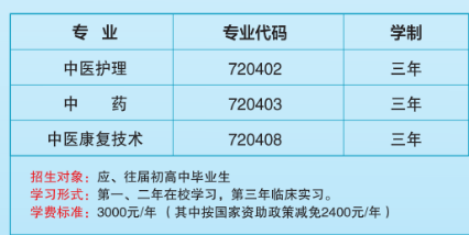 益陽市衛(wèi)生職業(yè)技術學校有什么專業(yè)